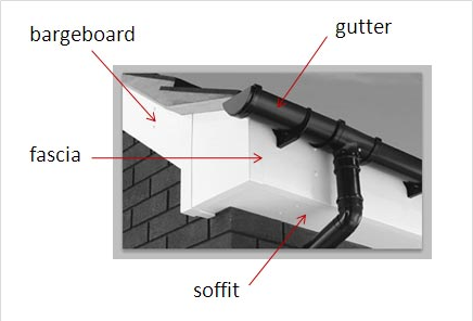 Fascia and Guttering